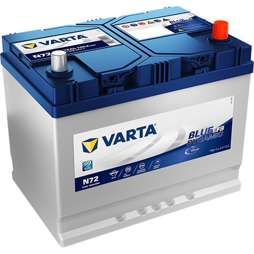 Varta N72 Blue Dynamic EFB